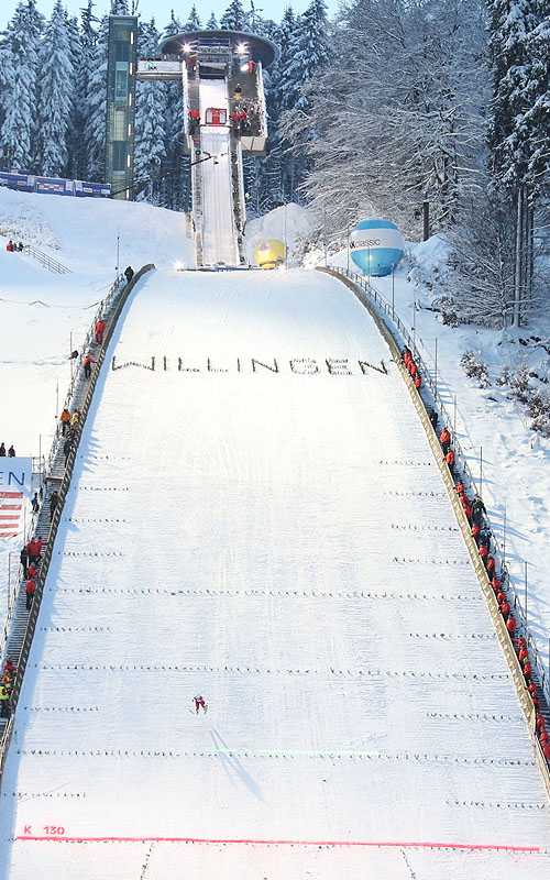 Mühlenkopfschanze - Das beliebte Ausflugziel mit Standseilbahn und Café Aufwind